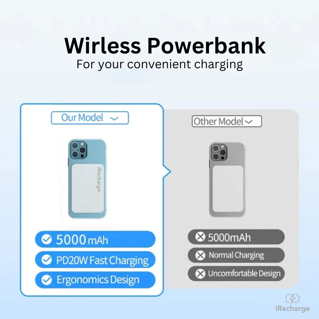 iRecharge - Wireless Magnetic Powerbank